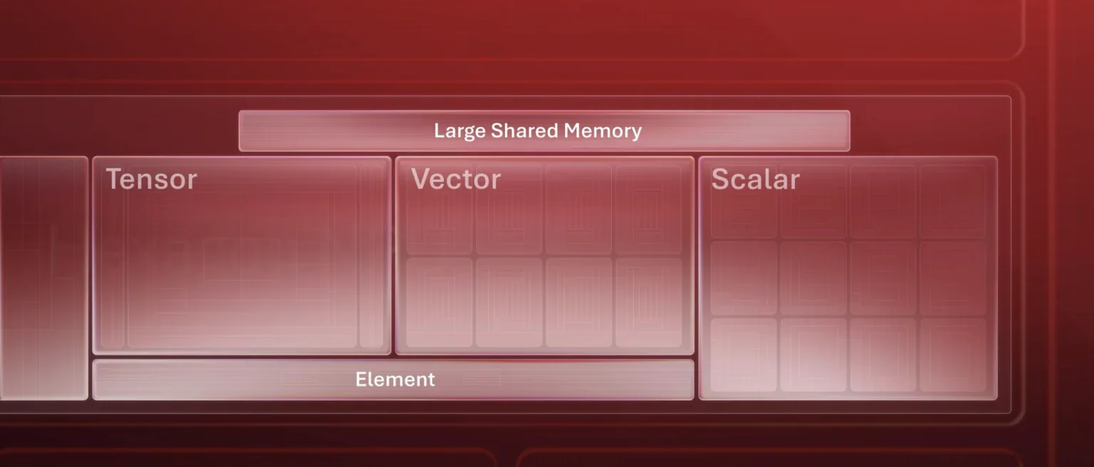 The new NPU architecture and the Element Accelerator module. | Image by Qualcomm - The end of cloud AI? Qualcomm&rsquo;s new Snapdragon chip brings AI agents to your phone