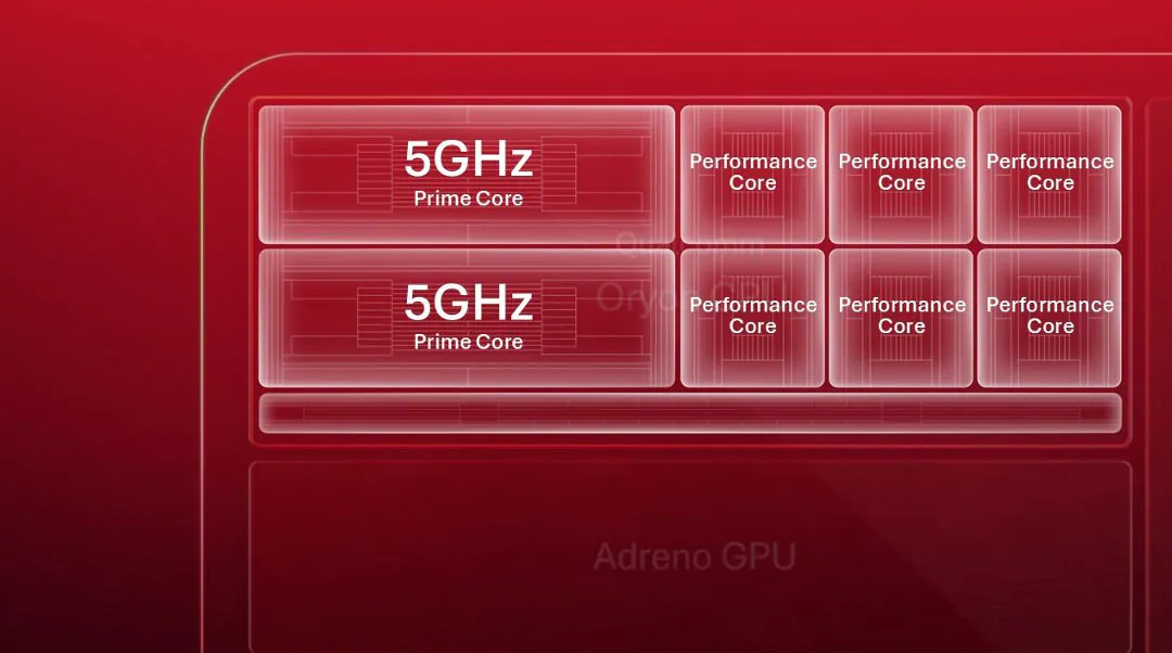 Qualcomm is breaching the 5GHz limit with the upcoming Snapdragon 8 Elite Gen 6 chips. | Image by Qualcomm - The end of cloud AI? Qualcomm&rsquo;s new Snapdragon chip brings AI agents to your phone
