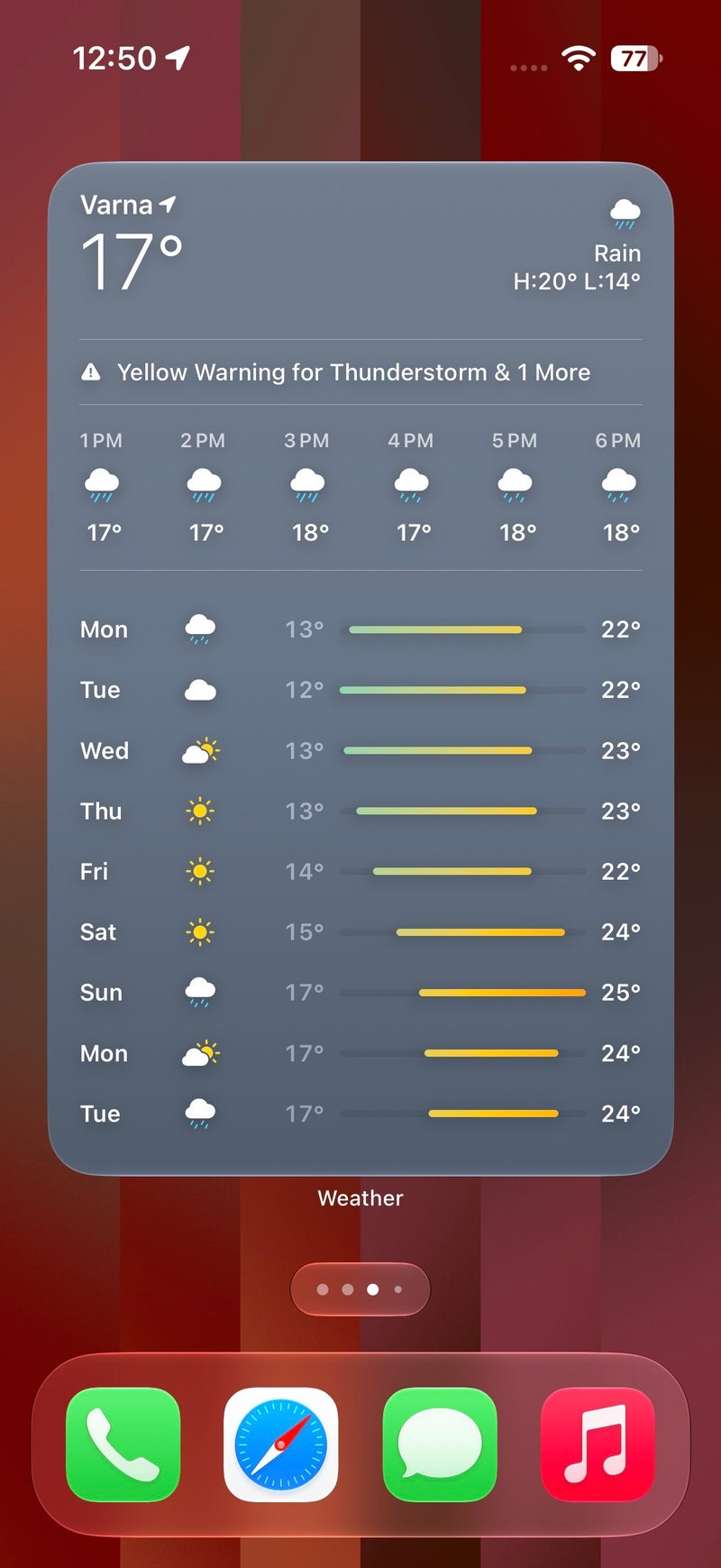 Large widgets are actually nice.