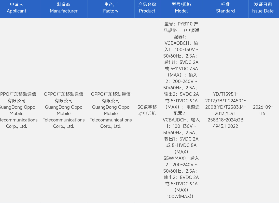 The OnePlus 16 has cleared a major certification hurdle. | Image by Digital Chat Station - Samsung and Apple dodged a bullet with this phone