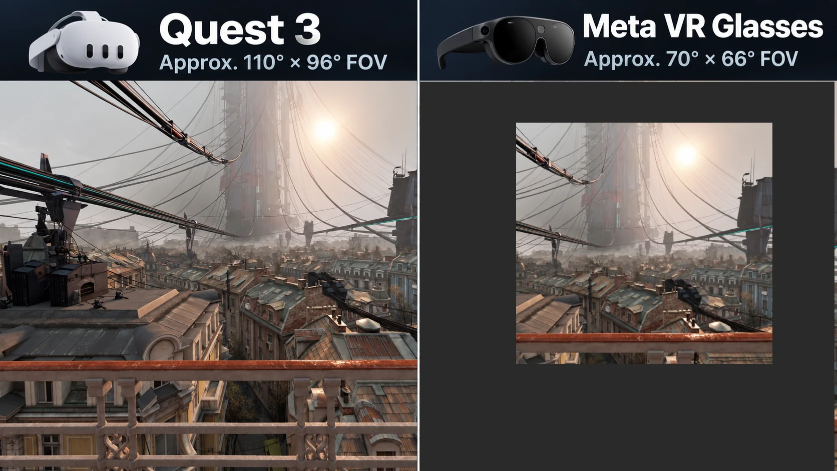 Meta VR Glasses vs Meta Quest 3 FOV