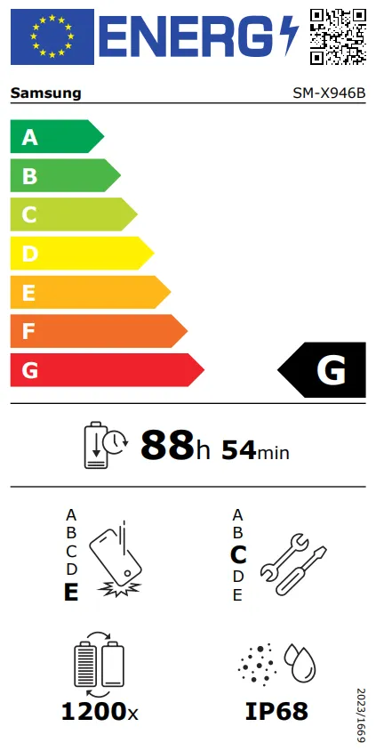 The EU Energy labels of the two Galaxy Tab S12 Ultra models.