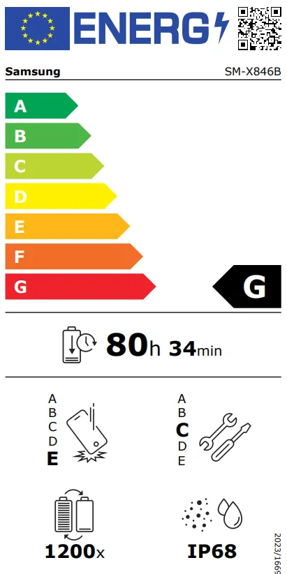 The Galaxy Tab S12 Plus EU Energy labels.