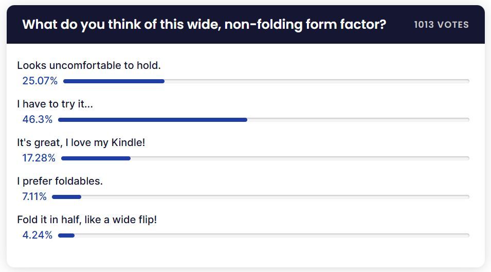 People want to try this new wide non-folding form factor. | Image by PhoneArena - Wide, non-folding phones are the new rage, according to our poll