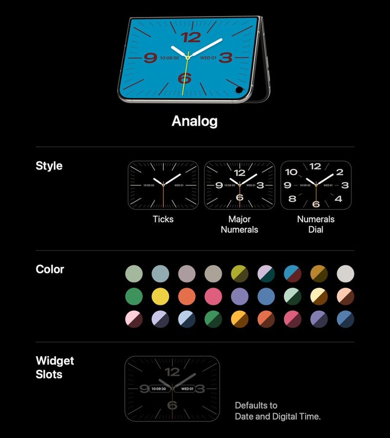 The customizations of the new StandBy modes.