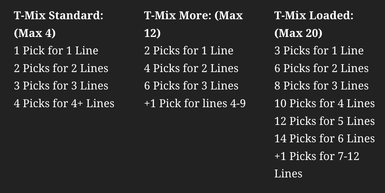t-mobile T-Mix picks plans