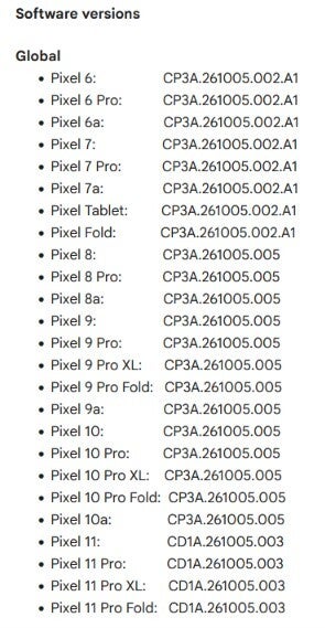 Recipients of the October software update included the Pixel 6 and Pixel 6 Pro.