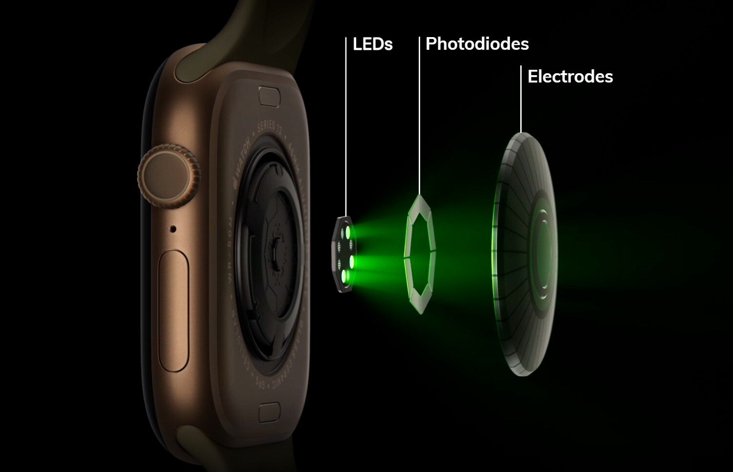 Apple Watch 12 Series and Ultra 4 feature larger electrode surface and new green LEDs. | Image by Apple - Has Apple made a major design mistake with the Series 12 and Ultra 4?
