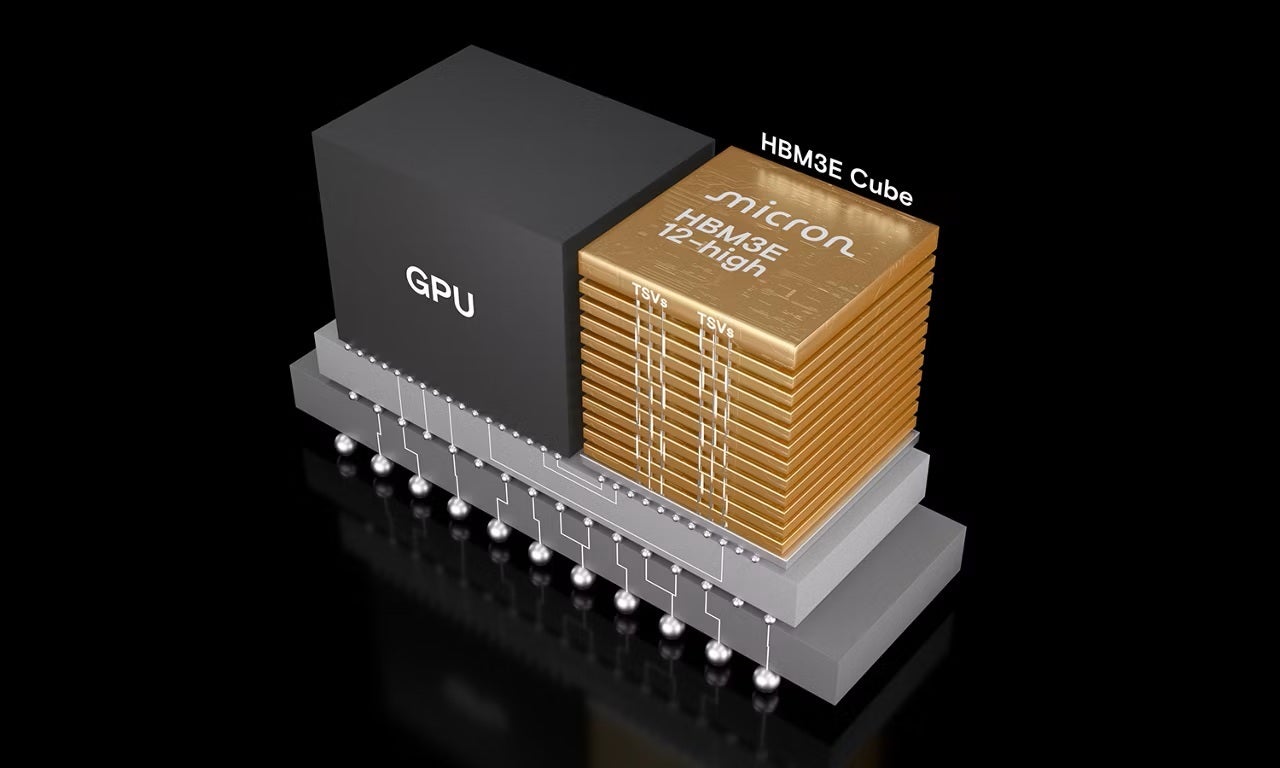 High-Bandwidth Memory chip made by Micron, used in AI data centers.