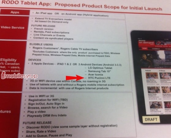 This leaked memo shows that the HTC Puccini LTE is coming to Rogers - Rogers to soon launch an LTE enabled HTC Puccini?