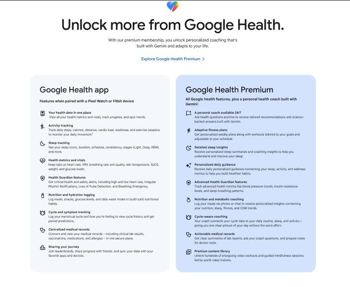 Chart comparing Google Health and Google Health Premium features