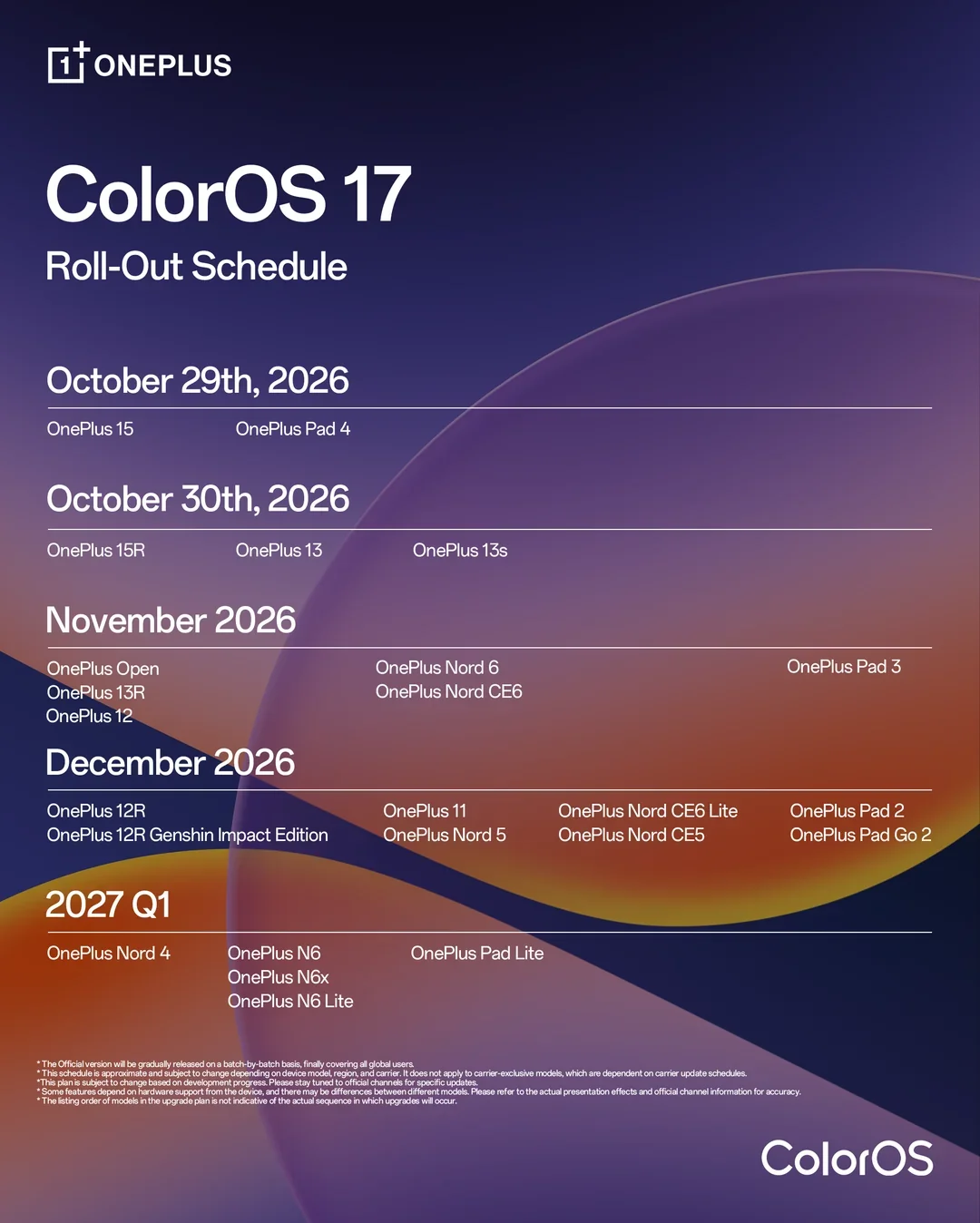 OnePlus official ColorOS 17 roadmap. | Image by OnePlus - OnePlus global phones aren't dead yet: Android 17 update timeline revealed