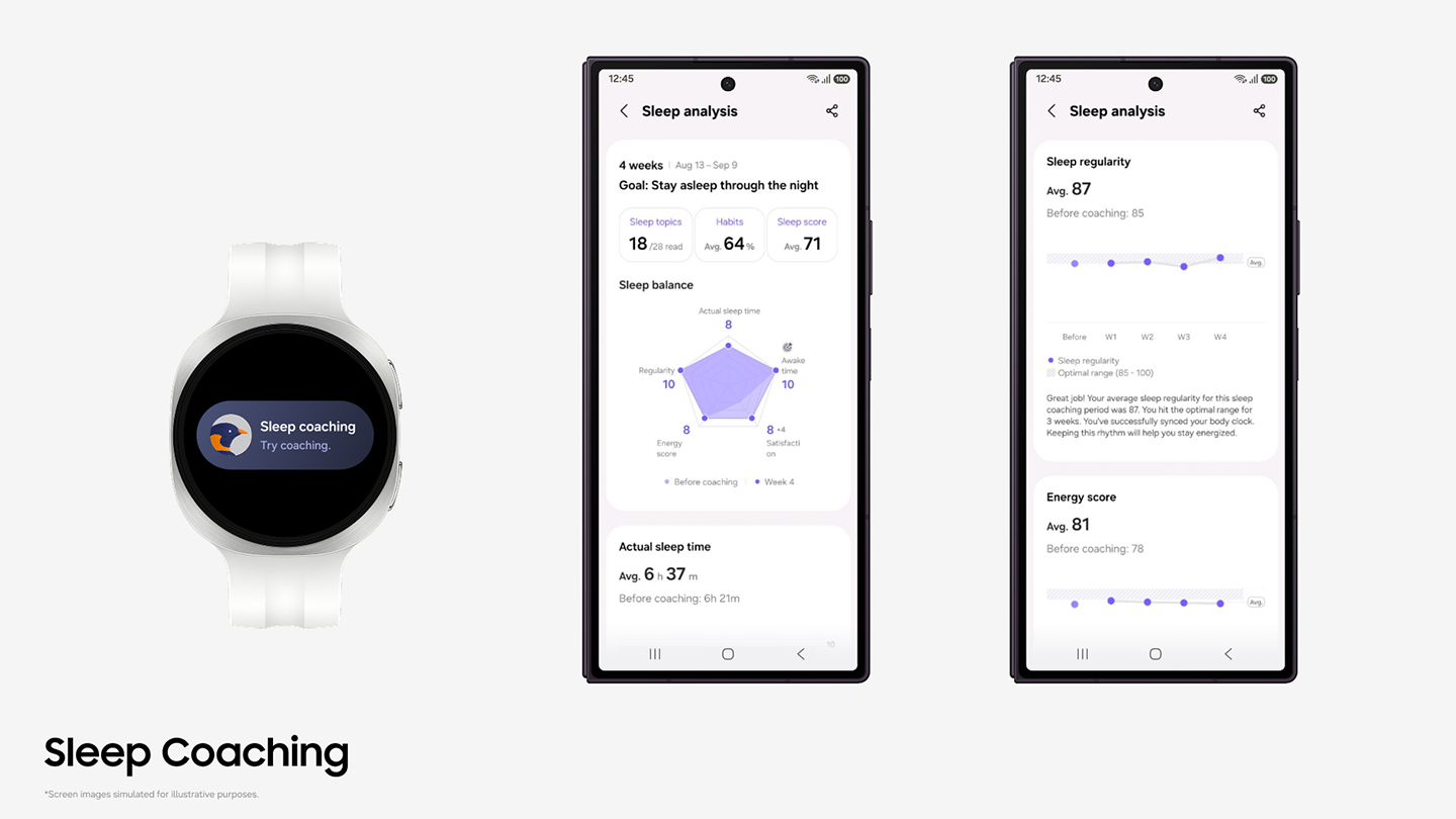 Sleep Coaching is becoming easier to use. | Image by Samsung - Your Galaxy Watch is about to become a whole lot better