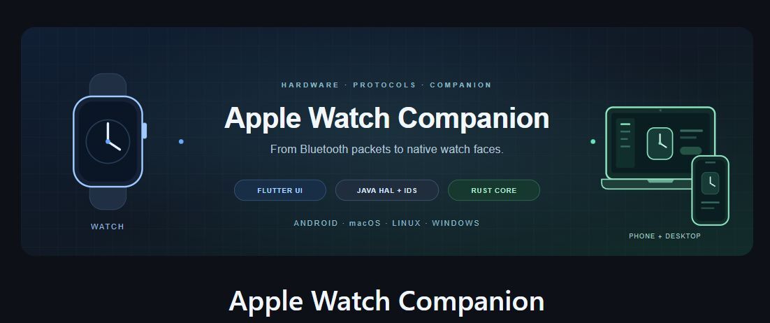 Apple Watch Companion is an open-source project and development is ongoing. | Image by GitHub - You can pair an Apple Watch with Android now, and it's a massive mistake