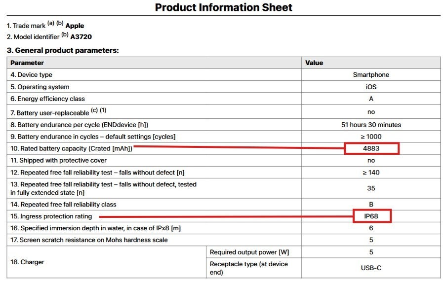 EU Document reveals iPhone Duo battery capacity and more. | Image by Apple - Apple reveals that the iPhone Duo's battery capacity is higher than originally thought
