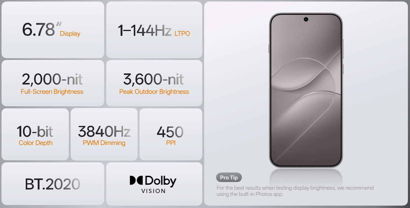 Some display specs for the Pro Max model. | Image by Oppo - The Oppo Find X10 Pro Max and the Find X10 are global: are these the last flagships to step outside China?