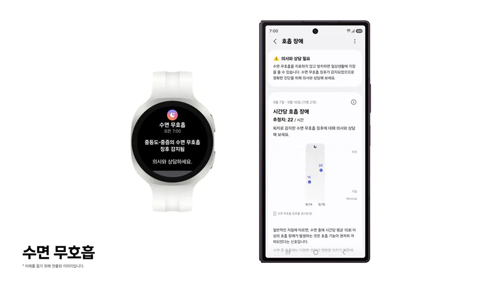 Samsung is bringing advanced sleep apnea detection to wearables in South Korea. | Image by Samsung - Samsung's latest AI update could literally save your life while you sleep