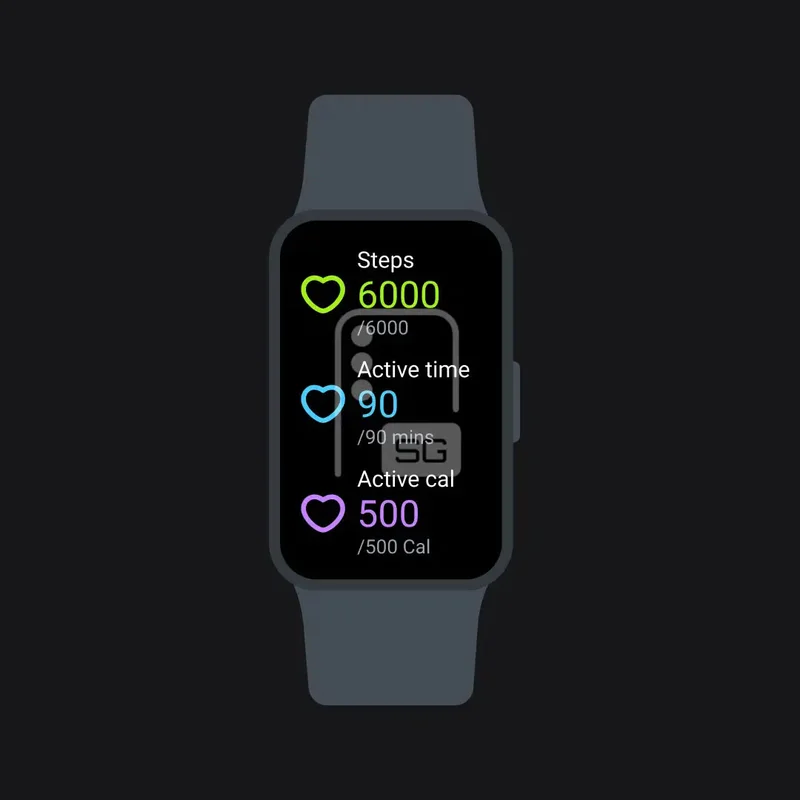 Some core features of the Galaxy Fit 4.