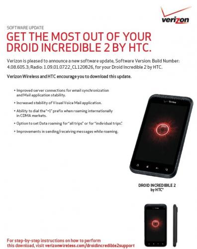 The HTC DROID Incredible 2 is now driven by Android 2.3.4 - It's Android 2.3.4 coming to your HTC DROID Incredible 2