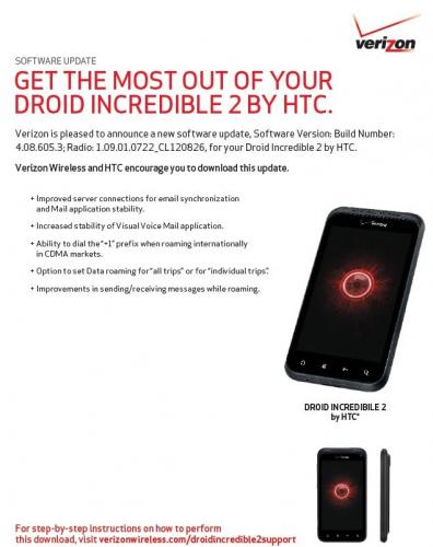 The HTC DROID Incredible 2 is now driven by Android 2.3.4 - It&#039;s Android 2.3.4 coming to your HTC DROID Incredible 2