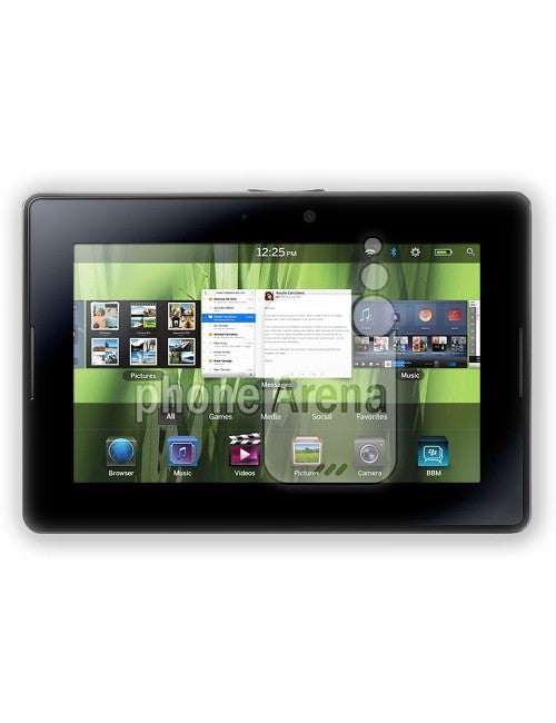 RIM BlackBerry PlayBook - Is RIM on the right track with its latest offerings