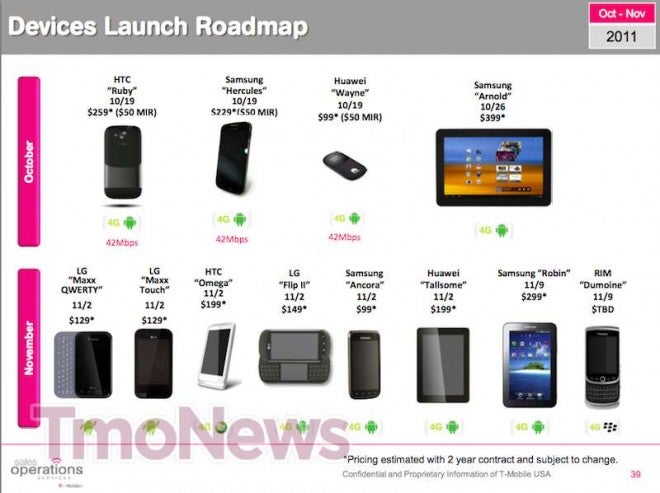 A roadmap has been leaked for T-Mobile&#039;s expected launches over the next two months - T-Mobile roadmap shows more Android on the way