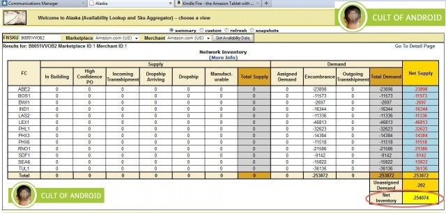 Leaked screenshot of Amazon's inventory reading for the Amazon Kindle Fire - Updated info suggests that the Amazon Kindle Fire could outsell the Apple iPad