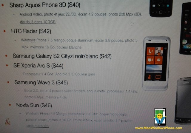 Nokia Sun leaks in an Orange roadmap with a micro SIM, availability November 7-13