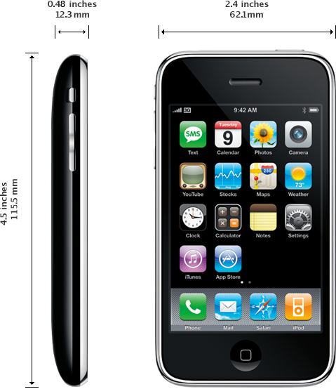 iPhone 4S, Nexus S and the disappointment of the 2 year update cycle