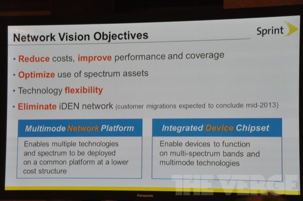 Sprint announces network strategy update: "aggressive LTE roll-out"