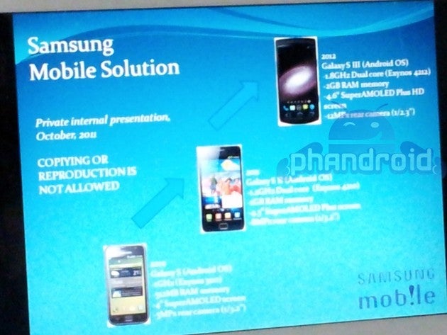 This slide allegedly contains images and specs of the Samsung Galaxy S III - Samsung Galaxy S III image allegedly appears on leaked slide