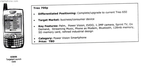 Palm Treo 700p to be released on 28th May?