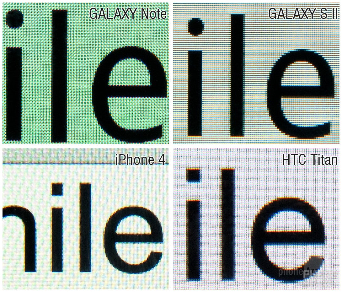 Samsung Galaxy Note and Galaxy Nexus sport HD Super AMOLED - is the PenTile matrix bad for you?