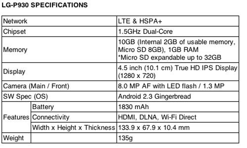 LG Optimus LTE confirmed for Canada: exclusive on Bell, $629 off-contract