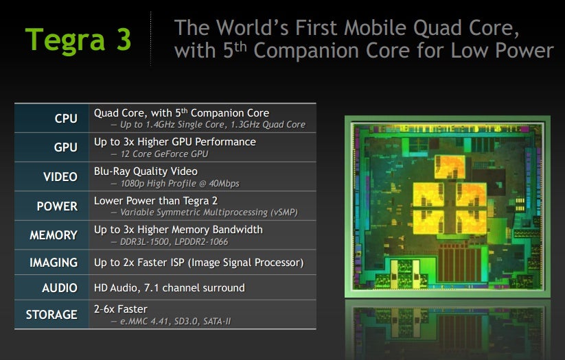 NVIDIA's quad-core Tegra 3: the more, the better?