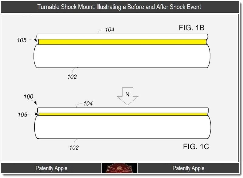 Tunable Shock Mount - Apple files patent for crack resistant glass