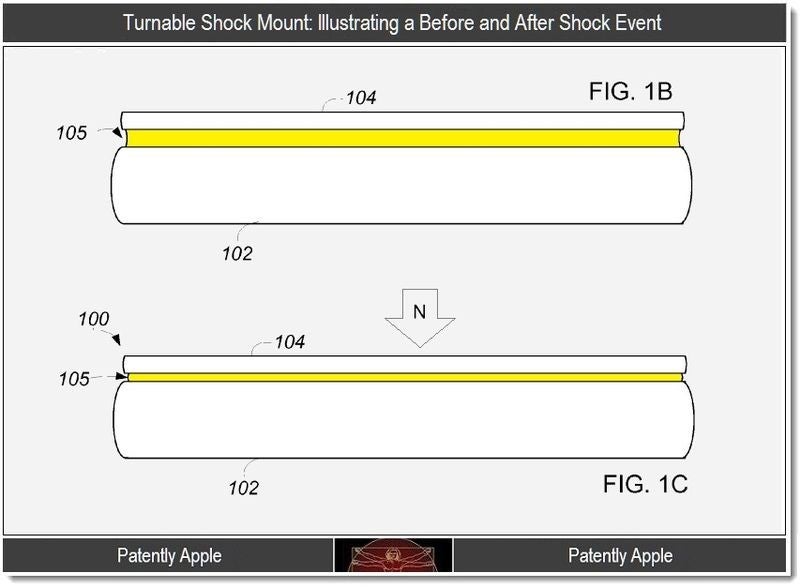 Tunable Shock Mount - Apple files patent for crack resistant glass