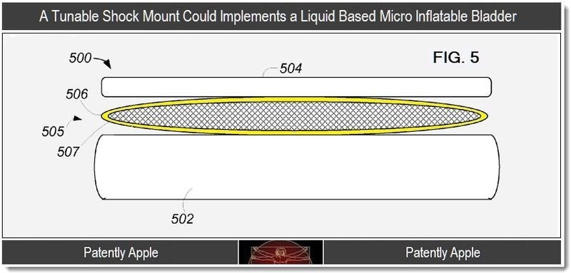 Micro Inflatable Bladder - Apple files patent for crack resistant glass