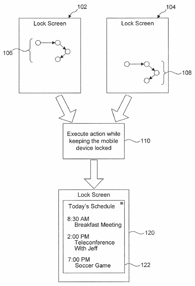 Google granted a new lockscreen patent