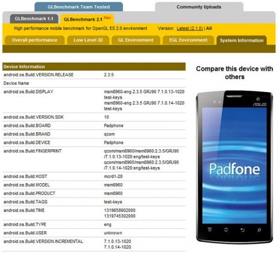 Asus Padfone spotted with MSM8960 Snapdragon S4 chip