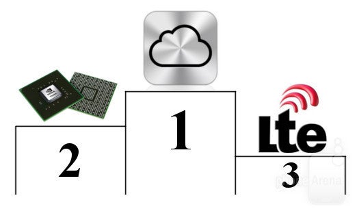 1st - The Cloud2nd - Dual-core processors3rd - LTE - PhoneArena Awards 2011: Technology Breakthrough