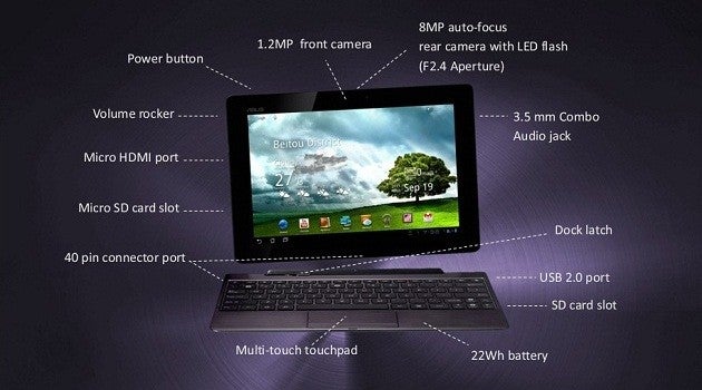 The quad-core powered Asus Transformer Prime - Asus Transformer Prime now expected to launch during the week of December 19th