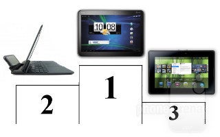 1st - HTC Jetstream2nd - Motorola ATRIX 4G Laptop Dock3rd - BlackBerry PlayBook - PhoneArena Awards 2011: Most overpriced product