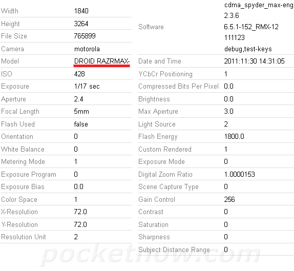 Droid RAZRMAX rumored - may bring larger battery