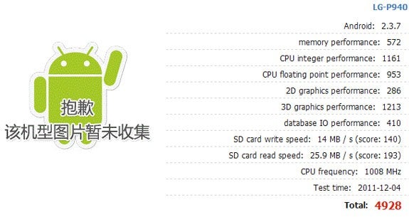 The upcoming LG Prada K2 will run Android 2.3.7 - LG P940 aka the LG Prada K2 is benchmarked with Android 2.3.7 aboard