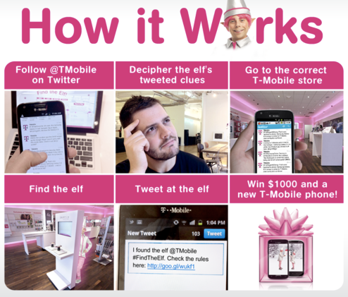 Win $1,000 and a Samsung Galaxy S II - T-Mobile&#039;s Find the Elf Twitter contest heads west; win $1,000 and a Samsung Galaxy S II