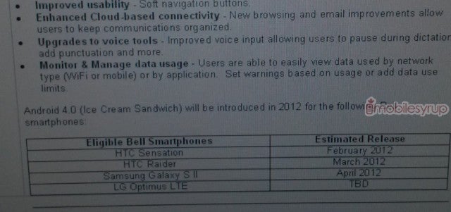 This leaked document reveals estimated dates for when certain Bell handsets will receive Ice Cream Sandwich - Leaked schedule shows Ice Cream Sandwich updates for Bell