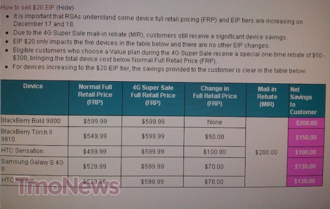 T-Mobile customers can save up to $200 this weekend with the 4G SuperSale and the Value Plan - T-Mobile customers choosing certain phones for the 4G Super Sale can save up to $200