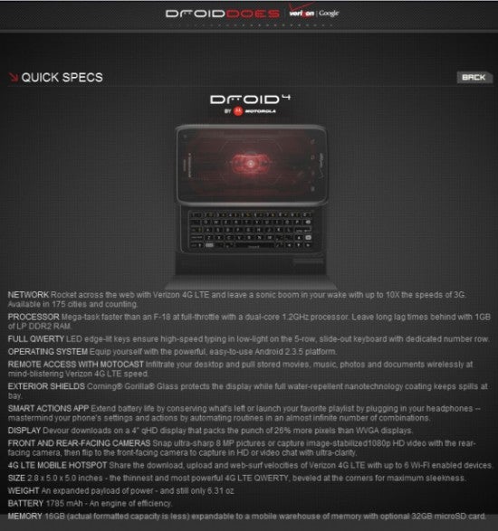 The Motorola DROID 4 could launch this Thursday - Motorola DROID 4 makes appearance again on DROIDDOES web site