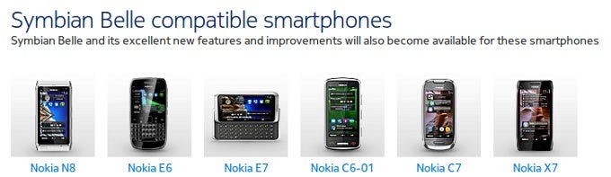 Nokia Belle update coming to existing handsets in February 2012